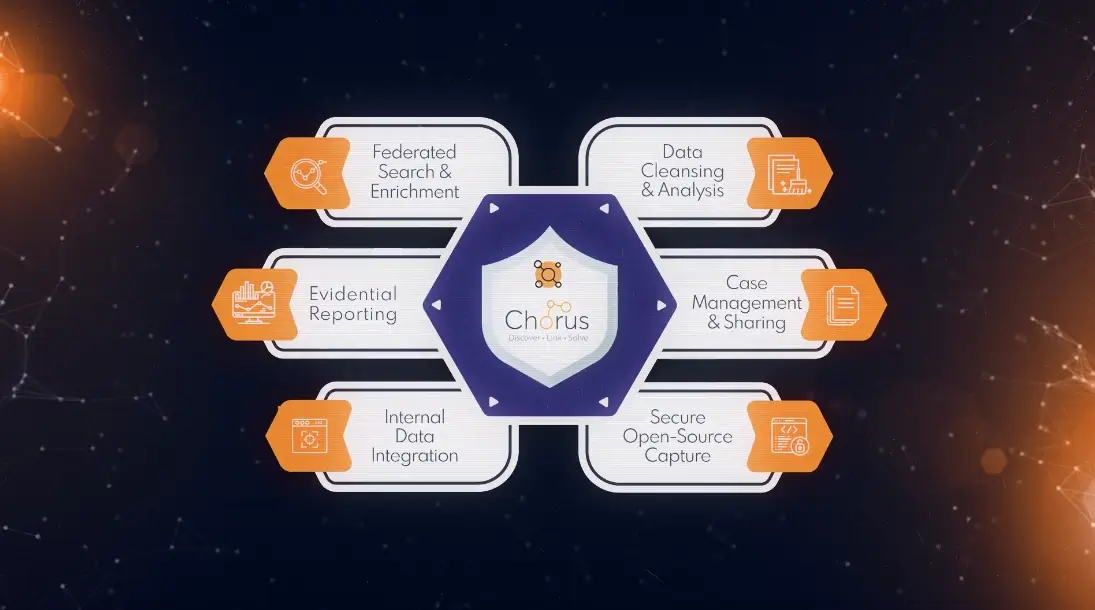 CIS infographic