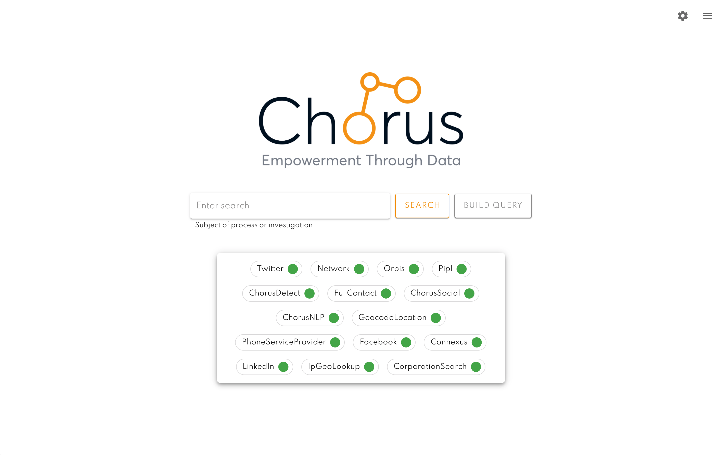 Intelligence software for national security Chorus Intelligence