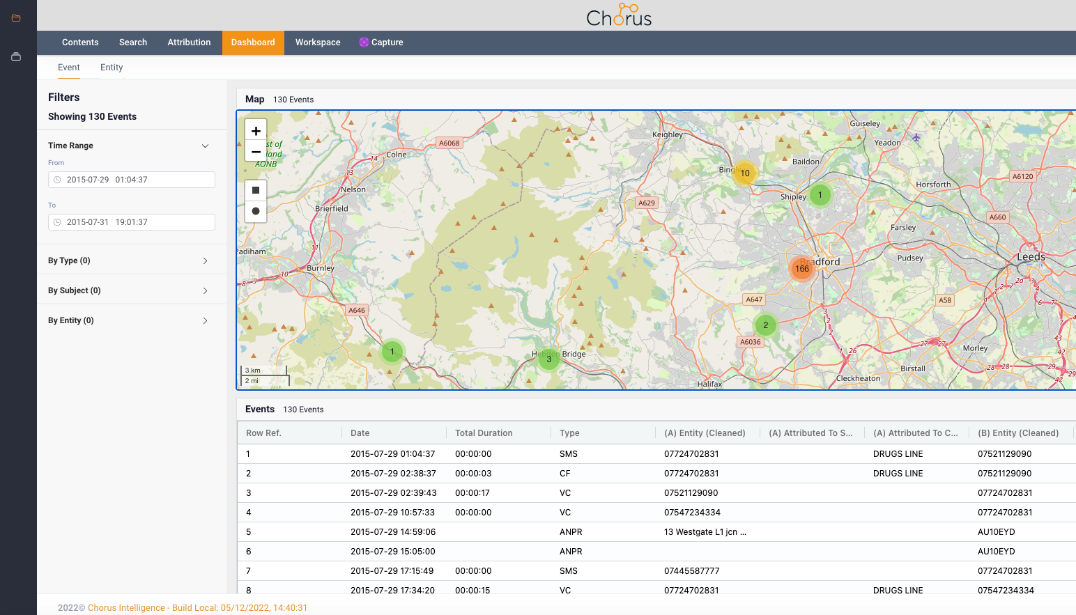 Chorus Intelligence Suite Chorus
